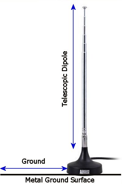 Telescopic Vertical Antenna